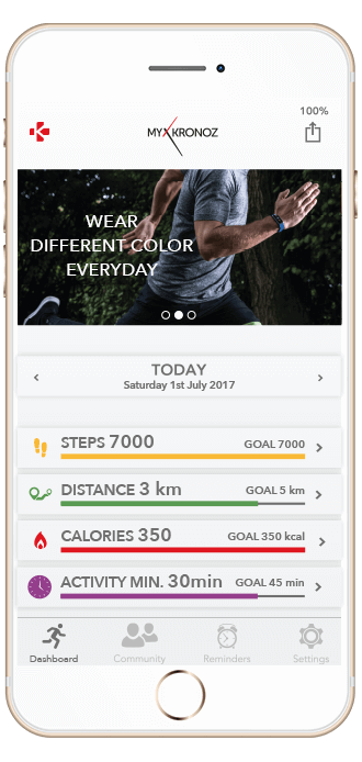 ZeFit4 activity tracker app dashboard
