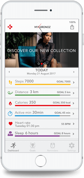 ZeTime mobile application activity dashboard